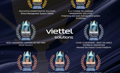 Viettel Solutions tiếp tục thắng lớn tại IBA Stevie Awards 2021