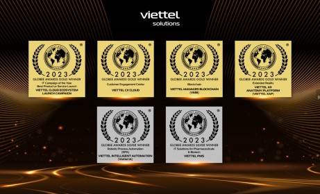 Viettel Solutions Won a Series of Gold Awards at IT World Awards 2023