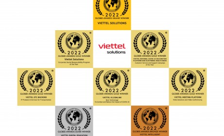 Viettel Solutions has two times won the Grand Trophy at the IT World Awards.