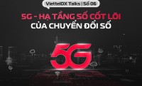 [ViettelDX Talks] #2 Chuyển đổi trải nghiệm khách hàng - hành trình xây dựng trải nghiệm xuất sắc