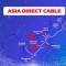 ​​​​​​​Viettel tiên phong tự chủ hạ tầng cáp biển: Từ thành viên liên minh đến nhà phát triển toàn trình