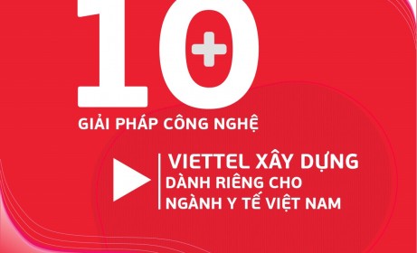 10 outstanding technology solutions of Viettel to change Vietnam's medical industry