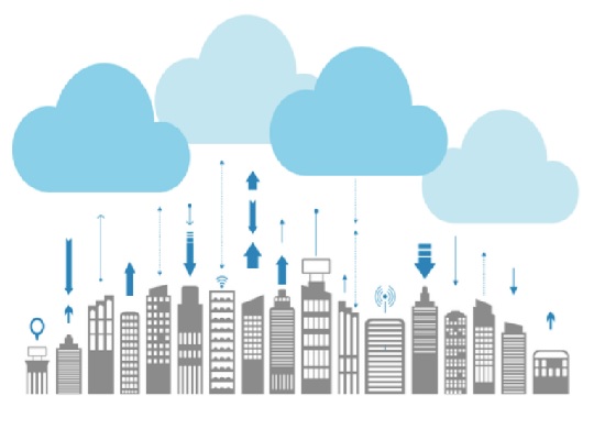 Cloud storage – Hệ thống lưu trữ trực tuyến