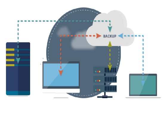 Backup as a Service – Sao lưu dự phòng dữ liệu