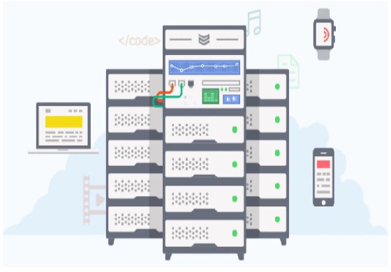 Dịch vụ cho thuê máy chủ – Dedicated server