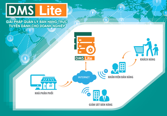 DMS.LITE – Giải pháp bán hàng chuyên nghiệp