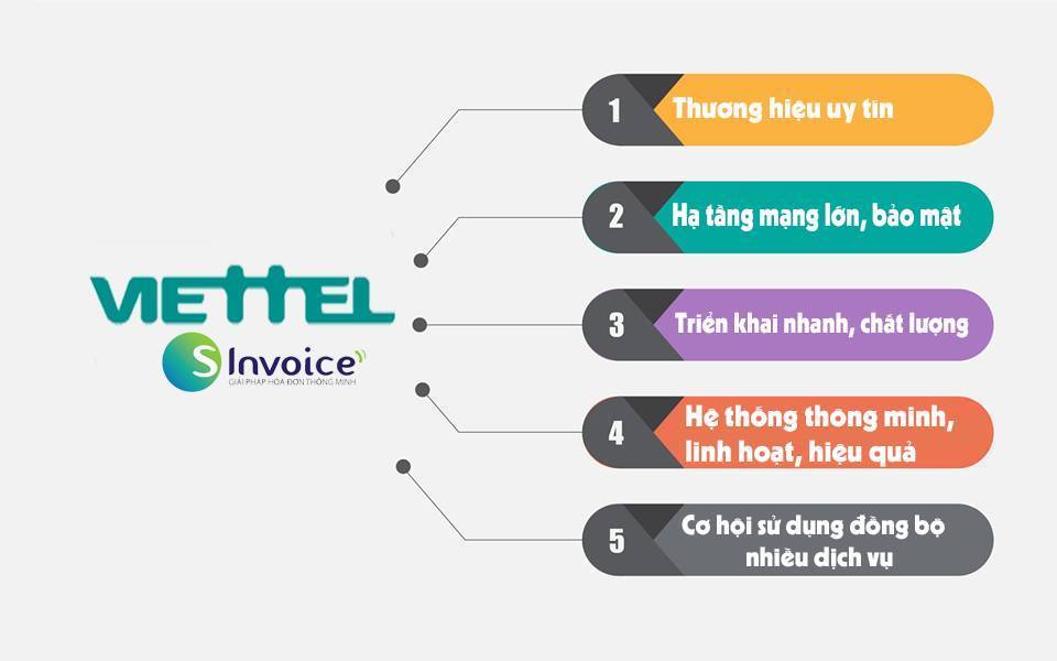 Những ưu điểm của hóa đơn điện tử Viettel